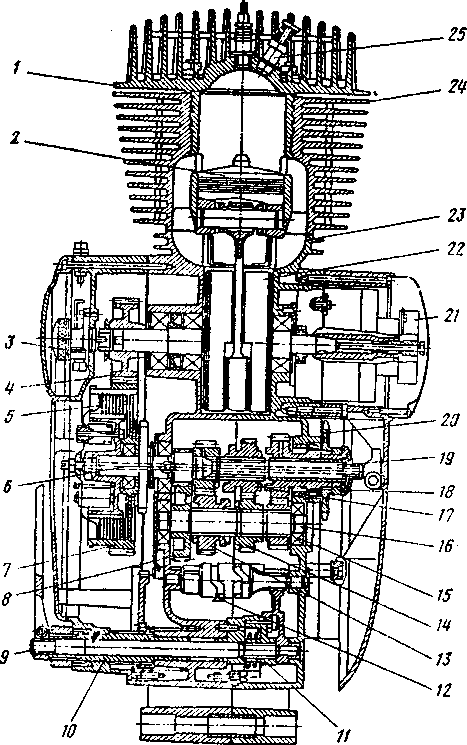 Силовой агрегат (двигатель) 